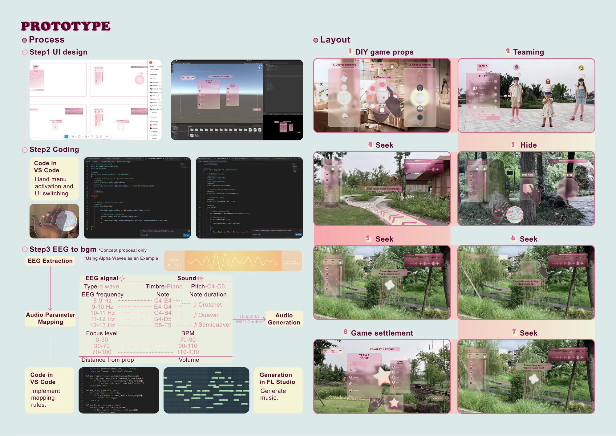 Unity原型与概念探索，原图册第7页