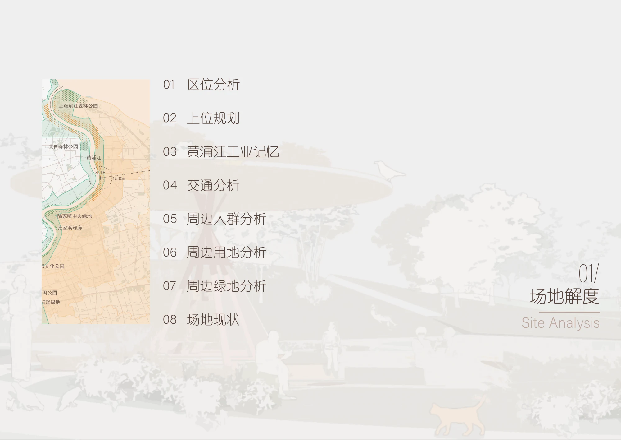 场地解读目录，原图册第3页