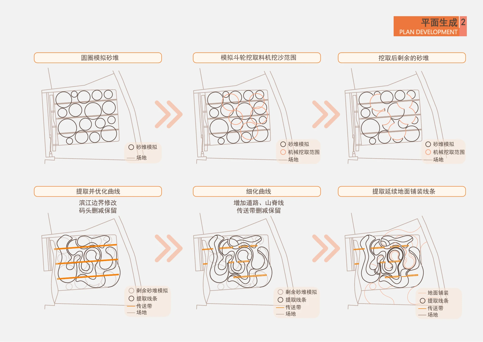 平面生成，原图册第27页