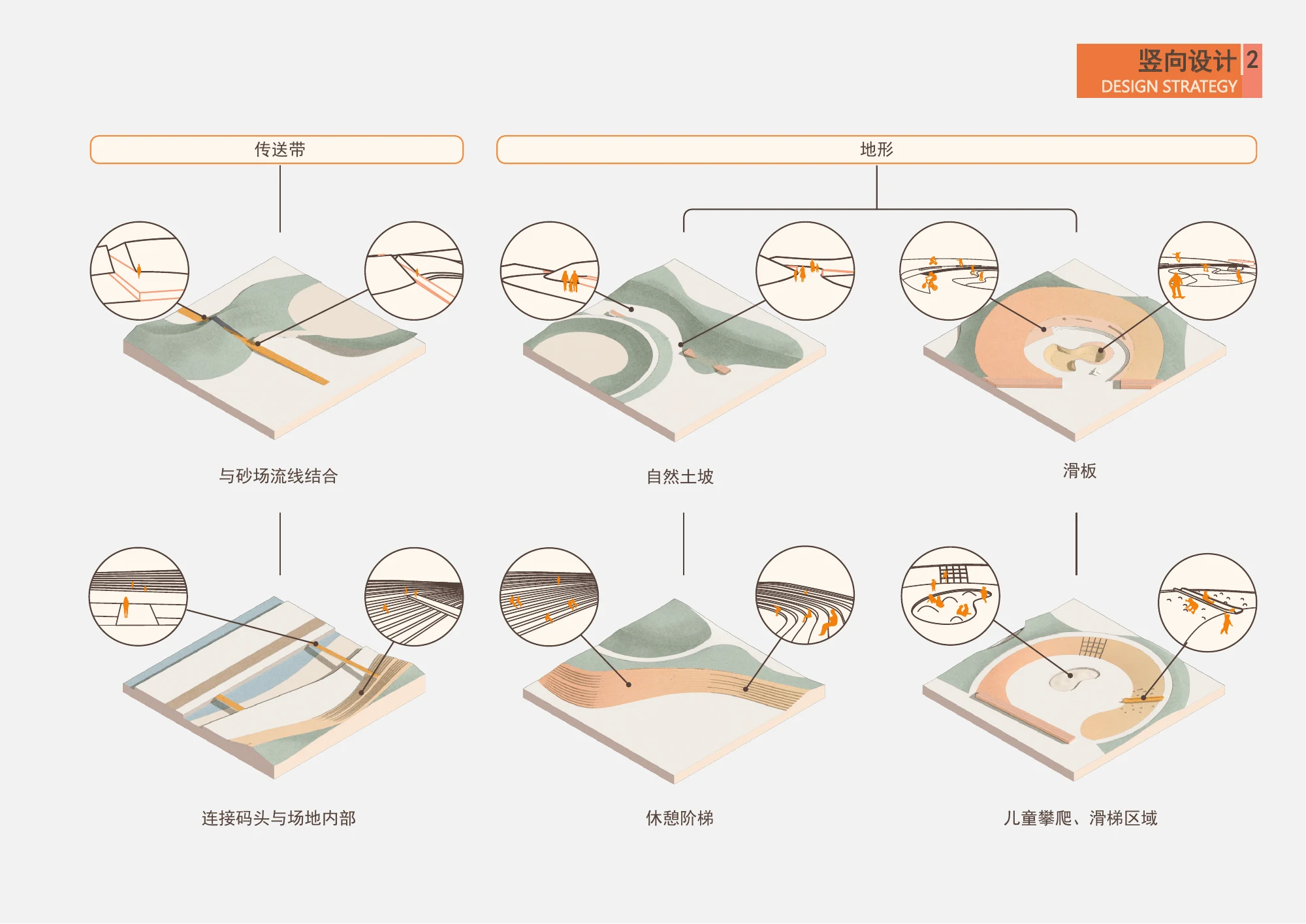 竖向设计，原图册第28页