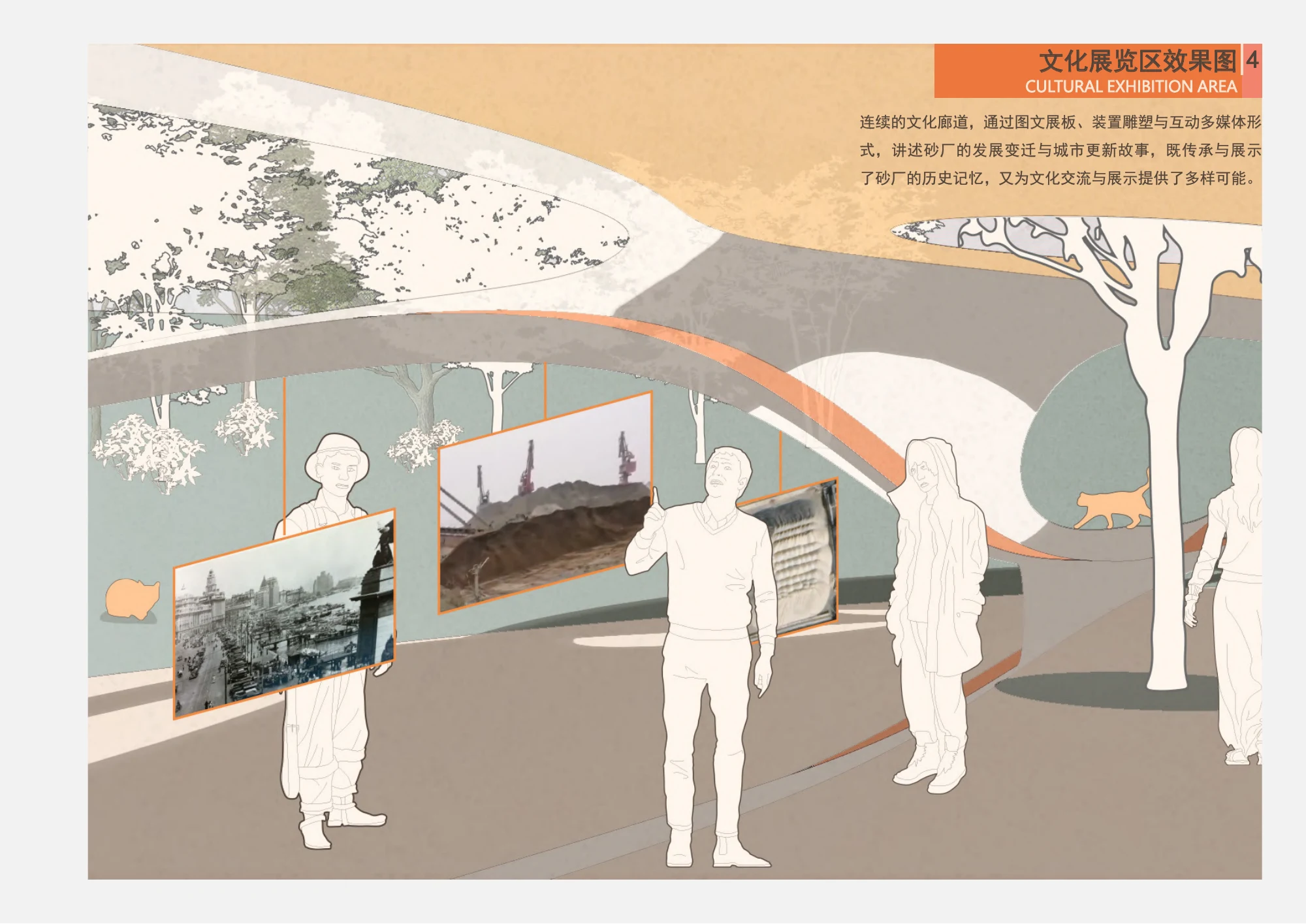 文化展览区效果，原图册第48页