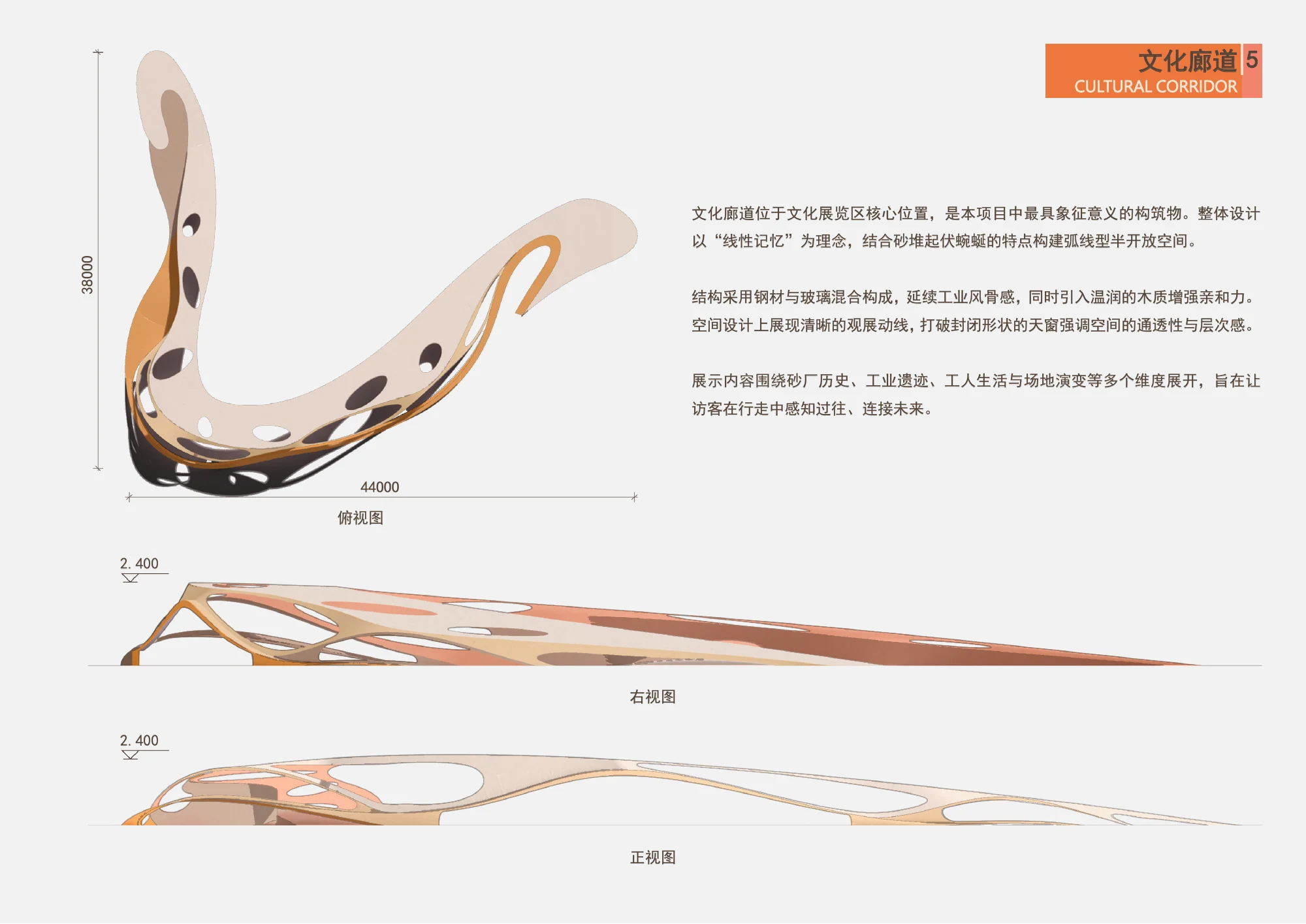 文化廊道构成，原图册第59页